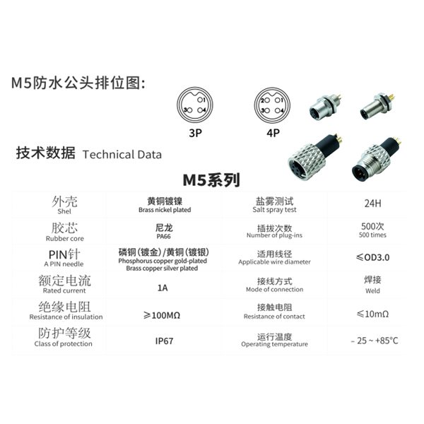 M5防水系列 板端（前装/后装）/防水注塑