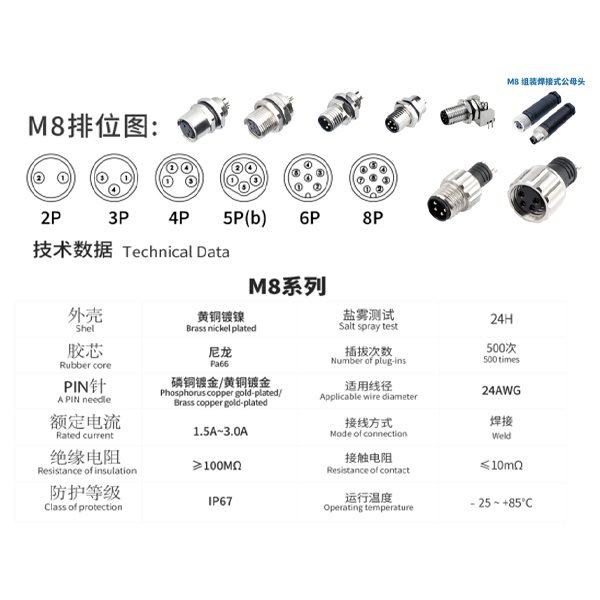 M8防水系列 板端（前装/后装）/防水注塑